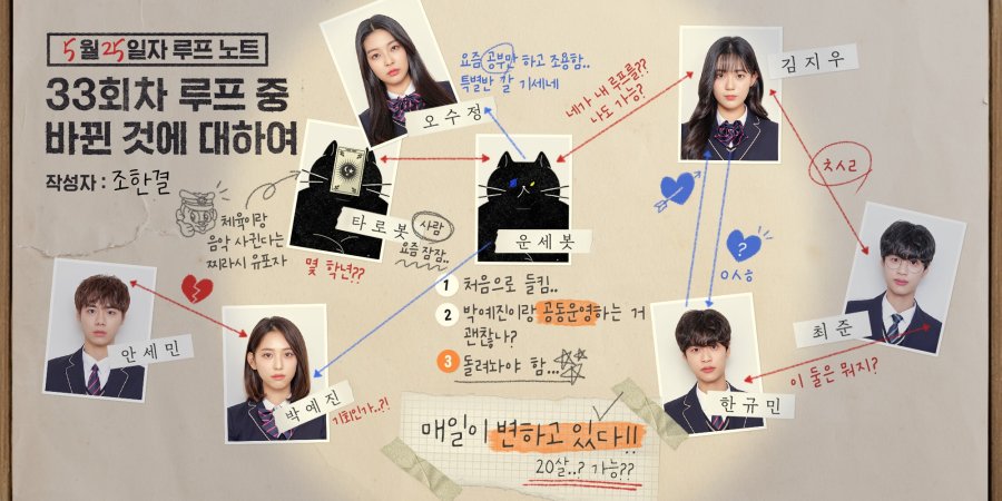 Let Me Off the Earth